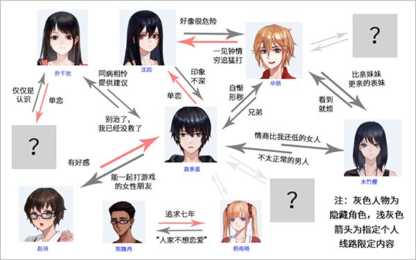 他人世界末手机版