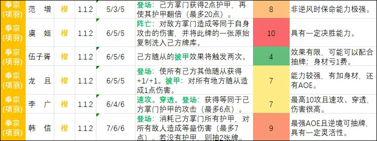 和平武馆