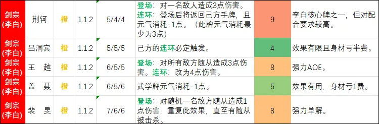 和平武馆