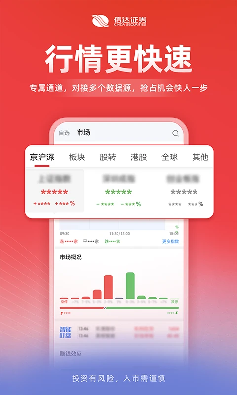 信达天下