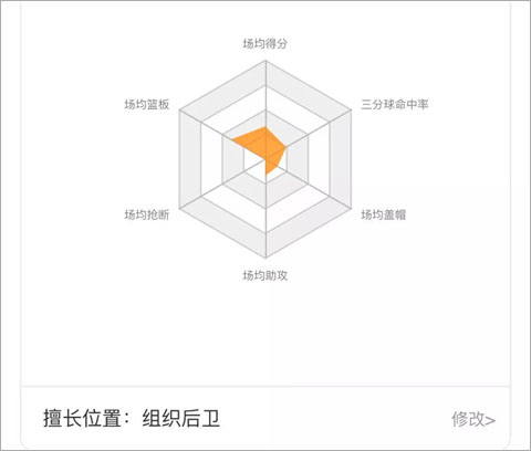 街头篮球盒子