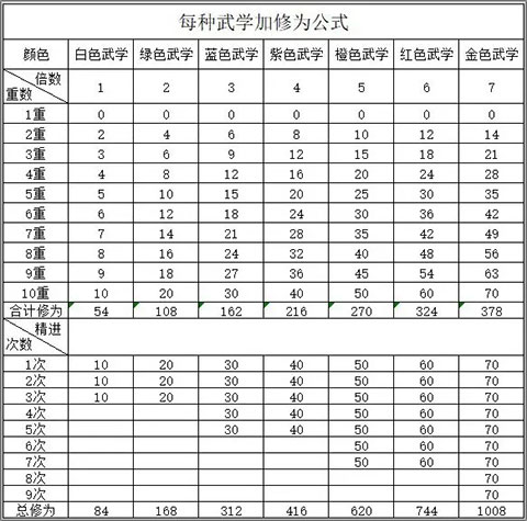 武林侠影官方版