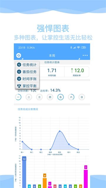 奇妙日程截图4