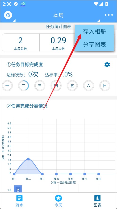 奇妙日程