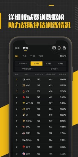 精英训练营最新版截图2