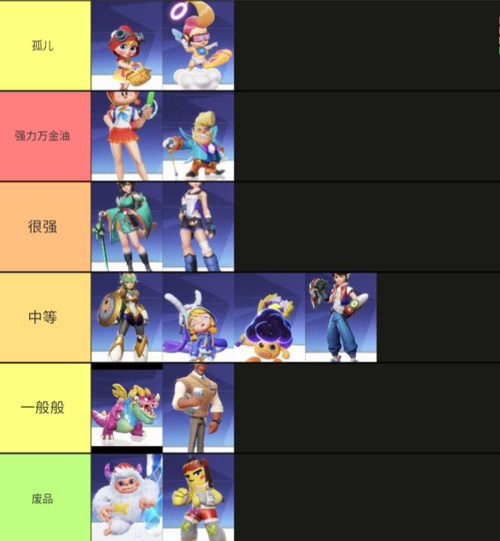 派对之星手机版