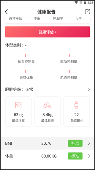 魔胴健康