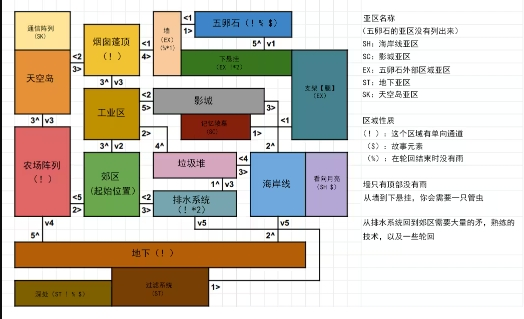 雨世界dlc倾盆大雨手机版
