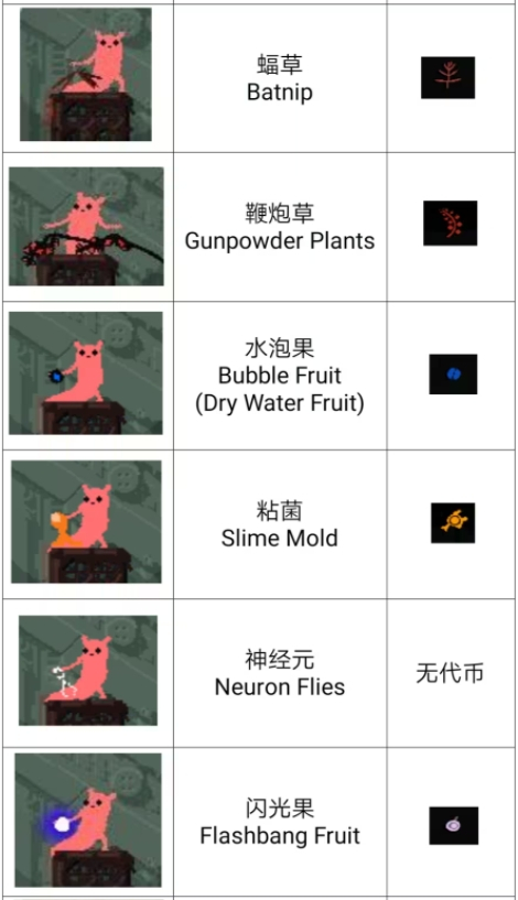 雨世界dlc倾盆大雨手机版