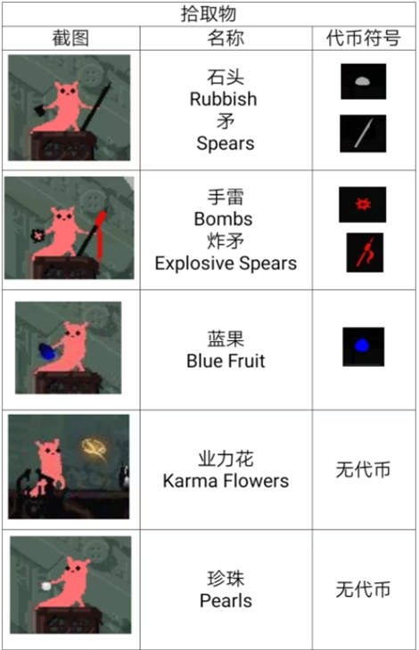 雨世界dlc倾盆大雨手机版