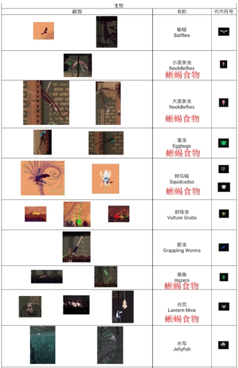 雨世界dlc倾盆大雨手机版