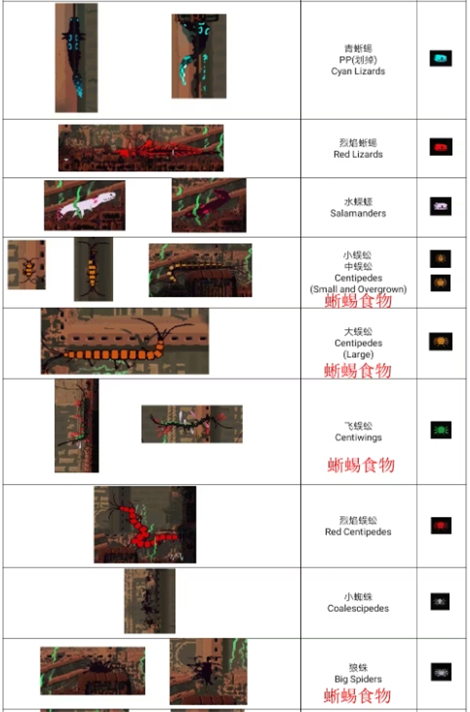 雨世界dlc倾盆大雨手机版