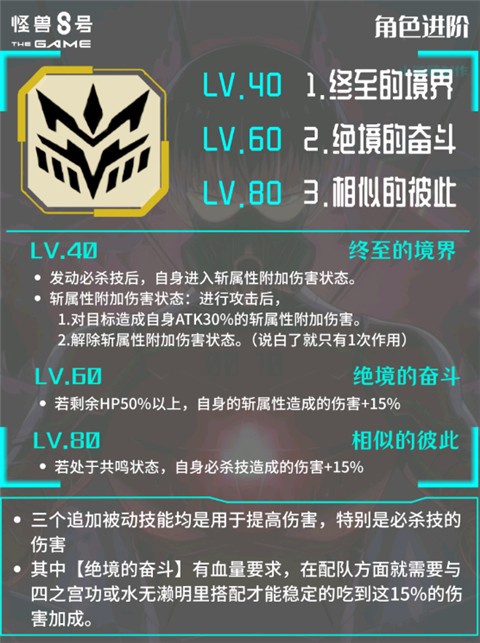 怪兽8号THE GAME