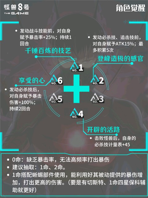 怪兽8号THE GAME