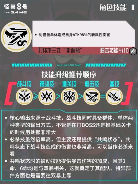 怪兽8号THE GAME