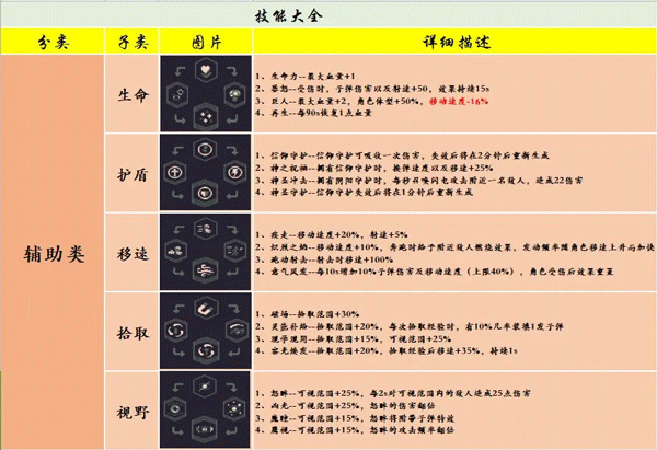 黎明前20分钟手机版