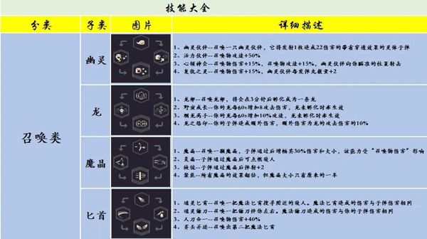 黎明前20分钟手机版