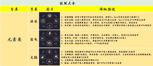 黎明前20分钟手机版