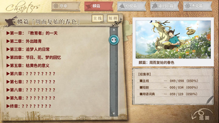 丰裕之角官方版截图1