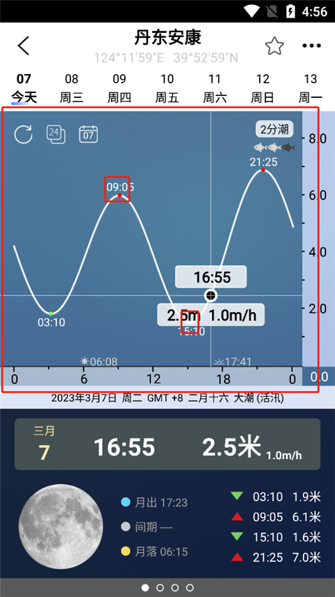 全球潮汐手机版
