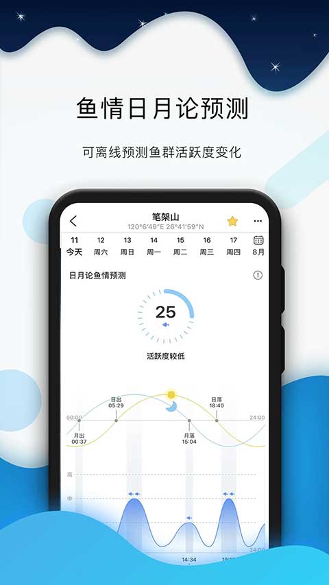 全球潮汐手机版