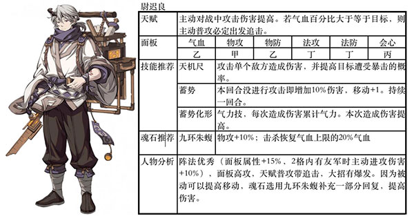 天地劫幽城再临手游