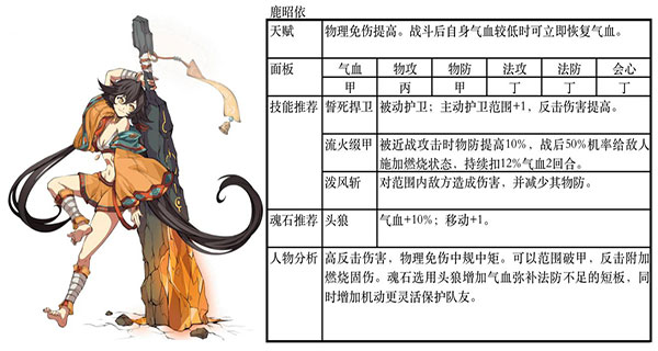 天地劫幽城再临手游