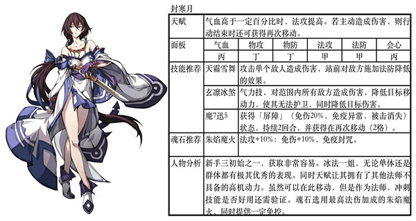 天地劫幽城再临手游