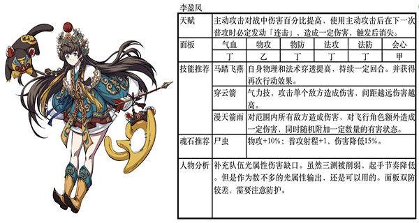 天地劫幽城再临手游