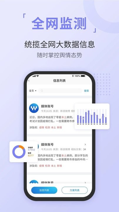无忧舆情手机版