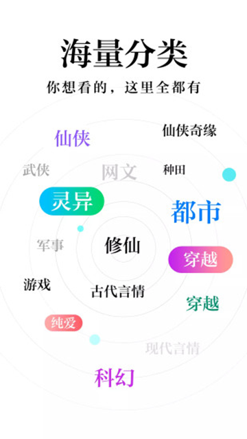 米阅小说app