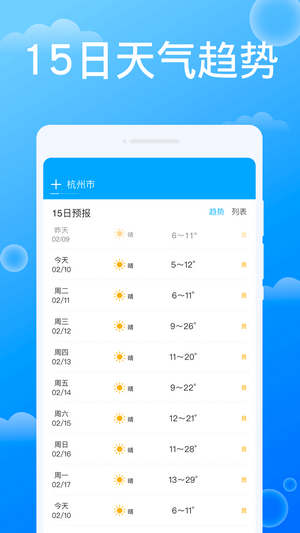 雷达天气预报王