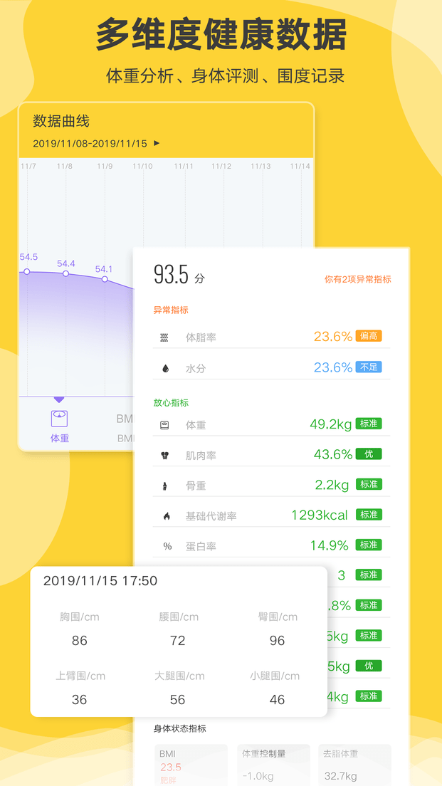 好身材app截图3