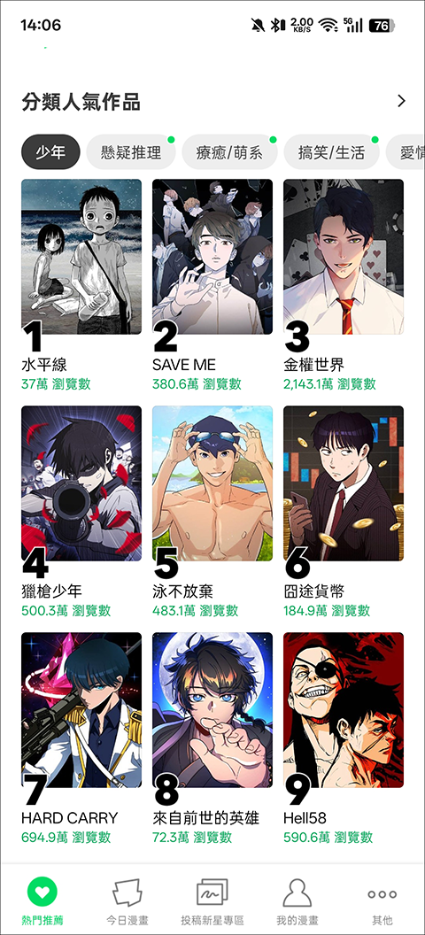 Webtoon漫画