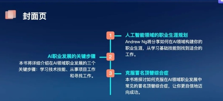 Kimi怎么生成PPT