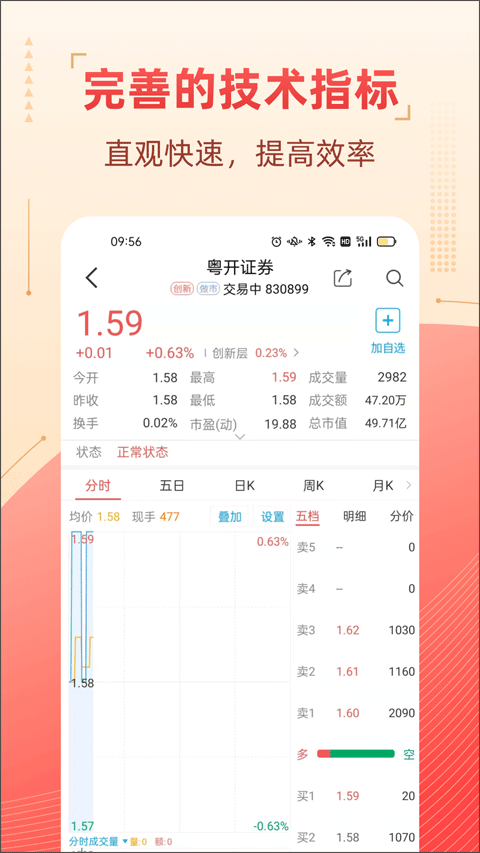 粤管家截图5