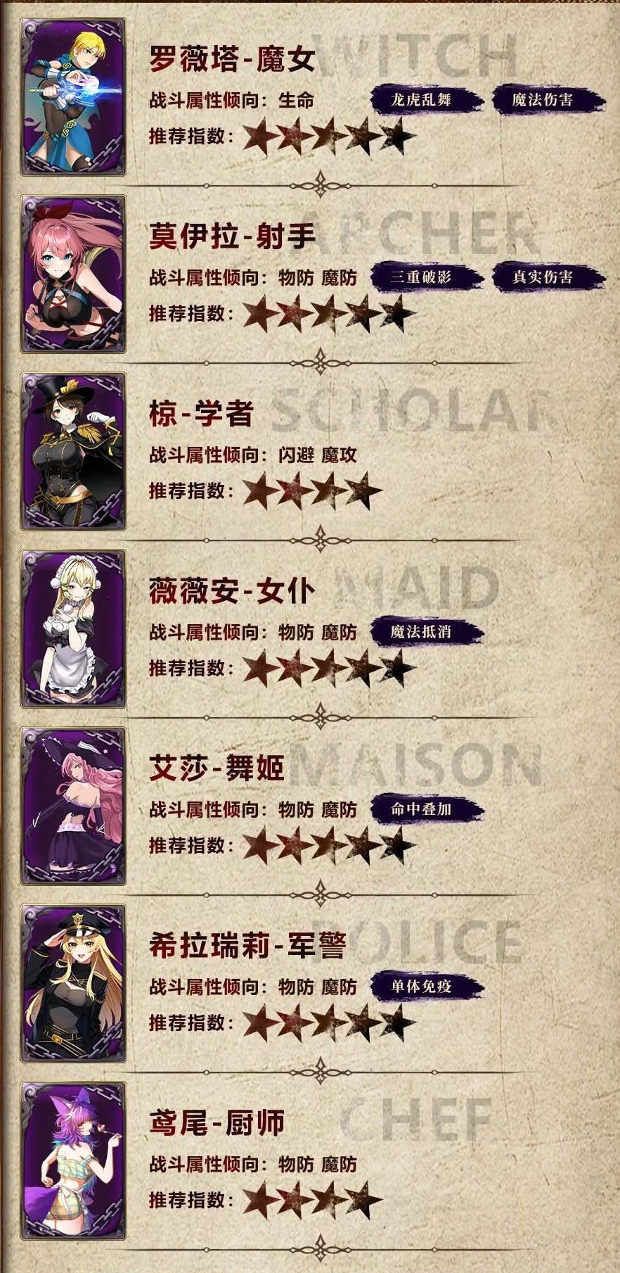 金色传说手游