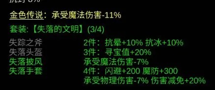 金色传说手游
