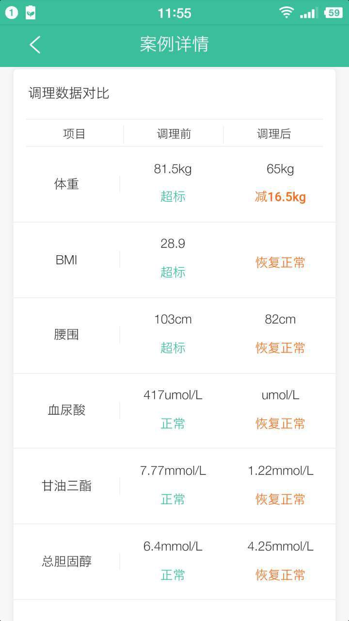 痘博士app手机版截图4