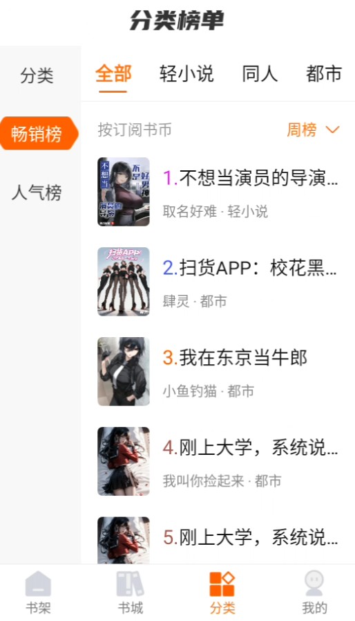 热读小说