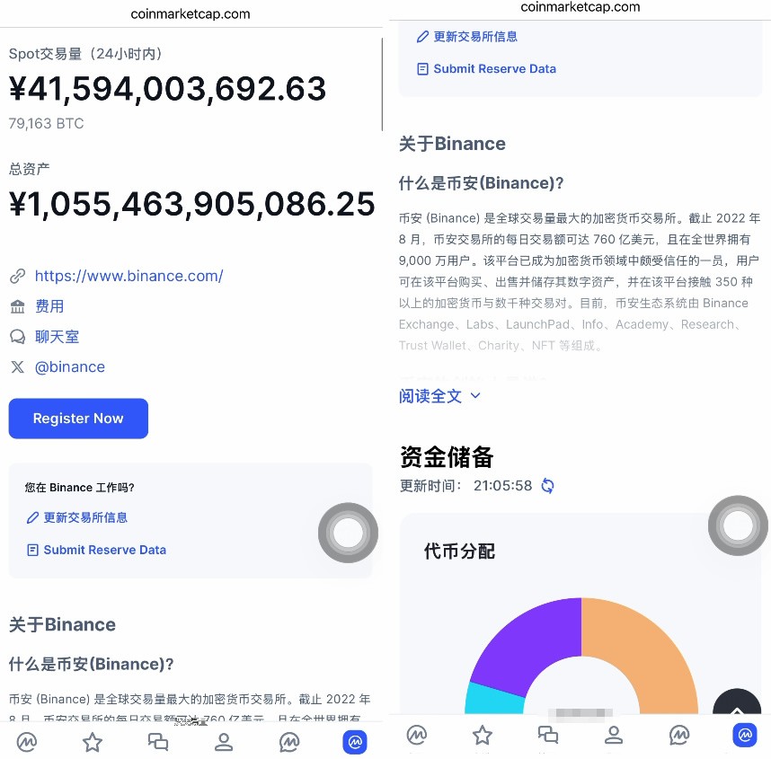 币安是全球最大交易所吗？币安安全性分析