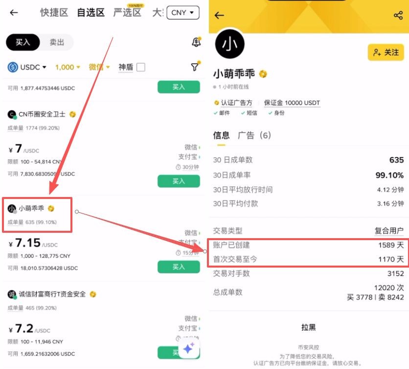 币安Binance购买USDC完整教程