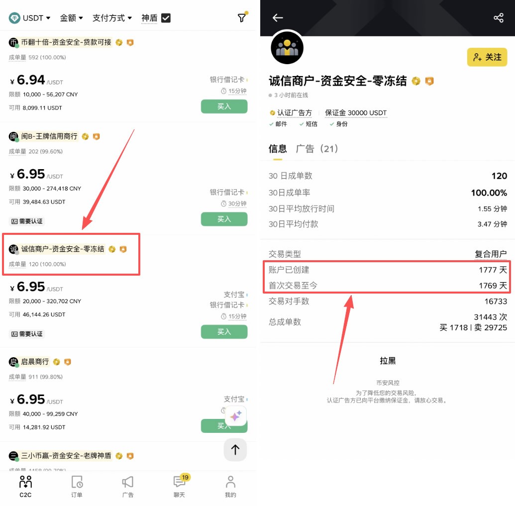 欧易OKX vs 币安Binance 华人用户该选哪个交易所？