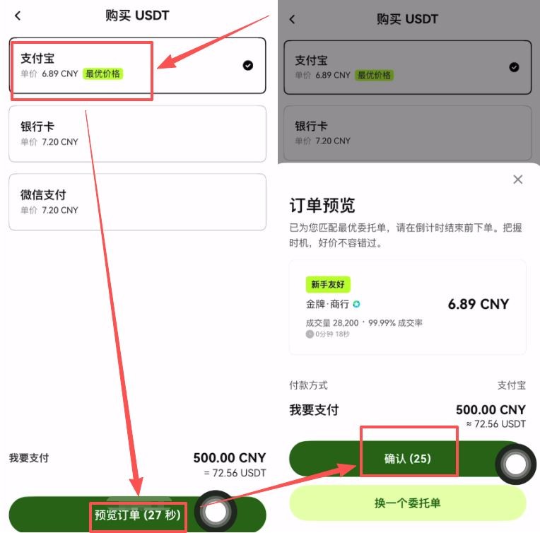 2026年稳定币USDT、USDC、DAI哪个最安全？三大稳定币详细对比