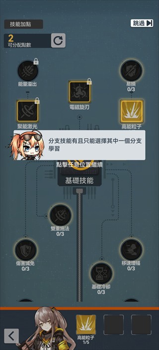 指尖突围