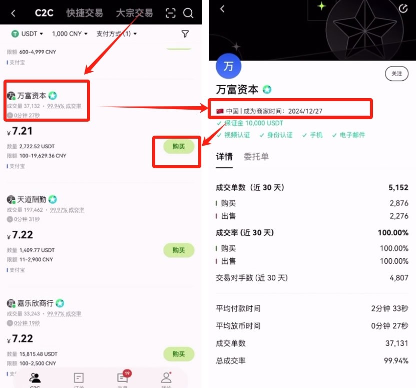 2026年最佳比特币交易所排名：5大平台深度横评