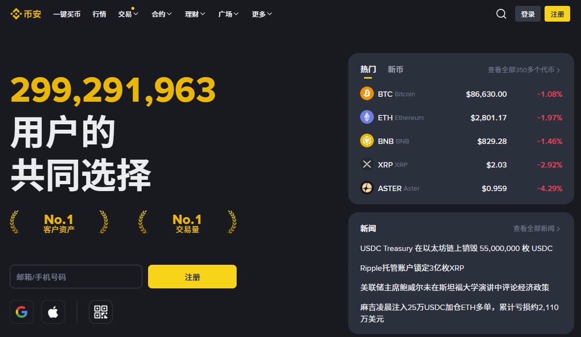 2026年用户最信赖的十大加密货币交易所：安全、合规、透明度综合评测
