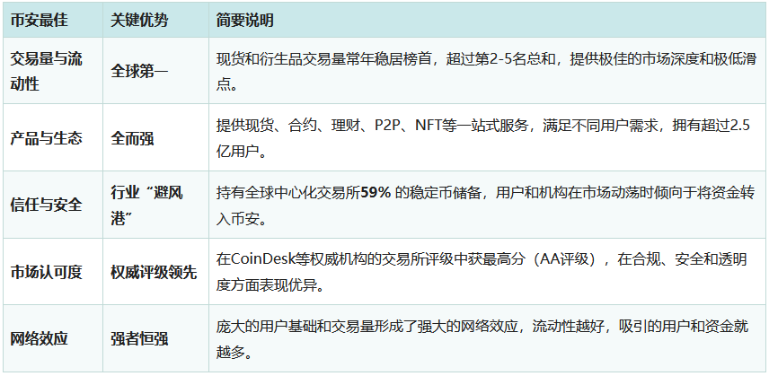 数字货币交易平台(数字货币交易平台官网哪个好)