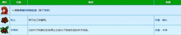 星露谷物语玛尼喜欢什么