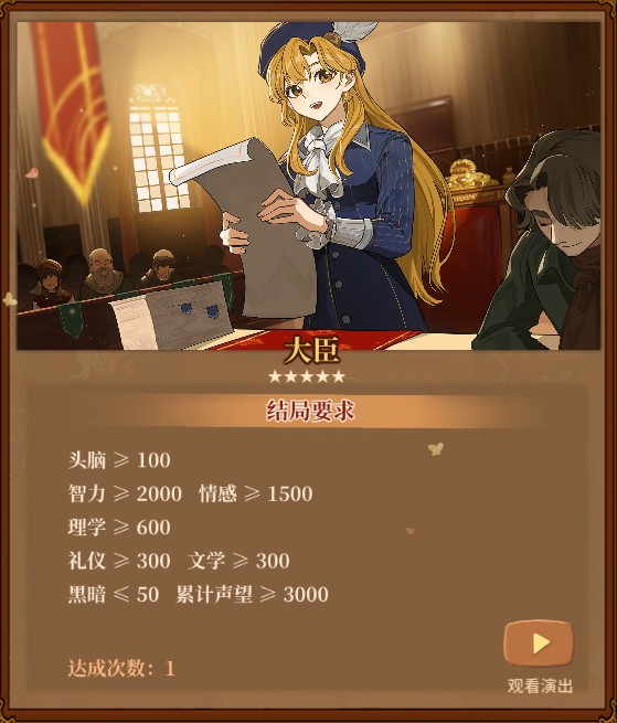 火山的女儿职业大全
